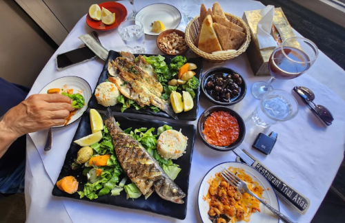 Restaurant Trial Atlas